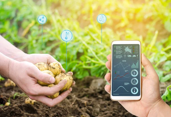 agricultura inteligente 2025